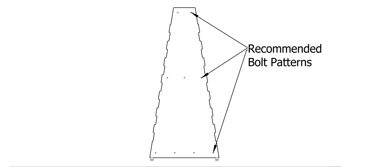 Recommended bolt patterns