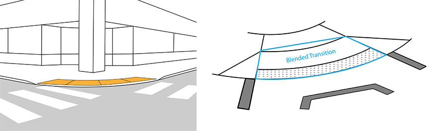Blended transition at street corner diagram