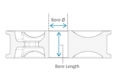 A graphic showing the bore diameter and the bore length on a wheel
