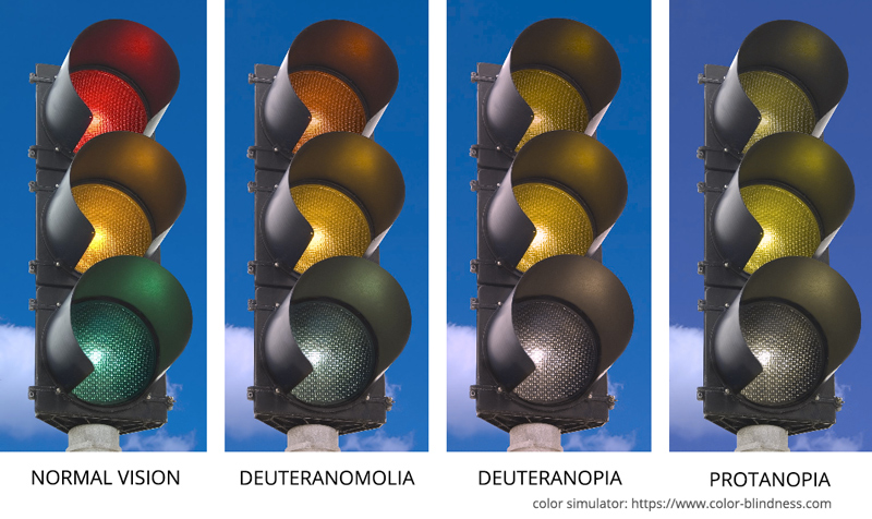 Four traffic lights are shown with filters for deuteranomaly, deuteranopia, and protanopia.