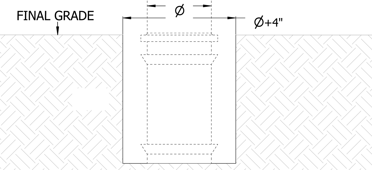 Diagram showing that the hole should extend a minimum of 2 inches from the bollard base