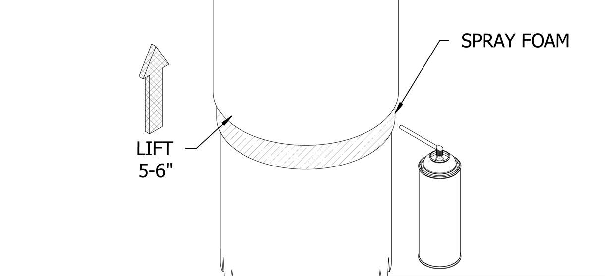 Diagram showing the bollard cover help up at 5 to 6 inches while spray foam is applied