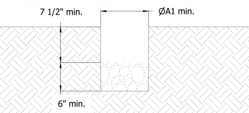Diagram showing a digging depth of 7-1/2 inches and an additional depth of minimum 6 inches for holding drain rock