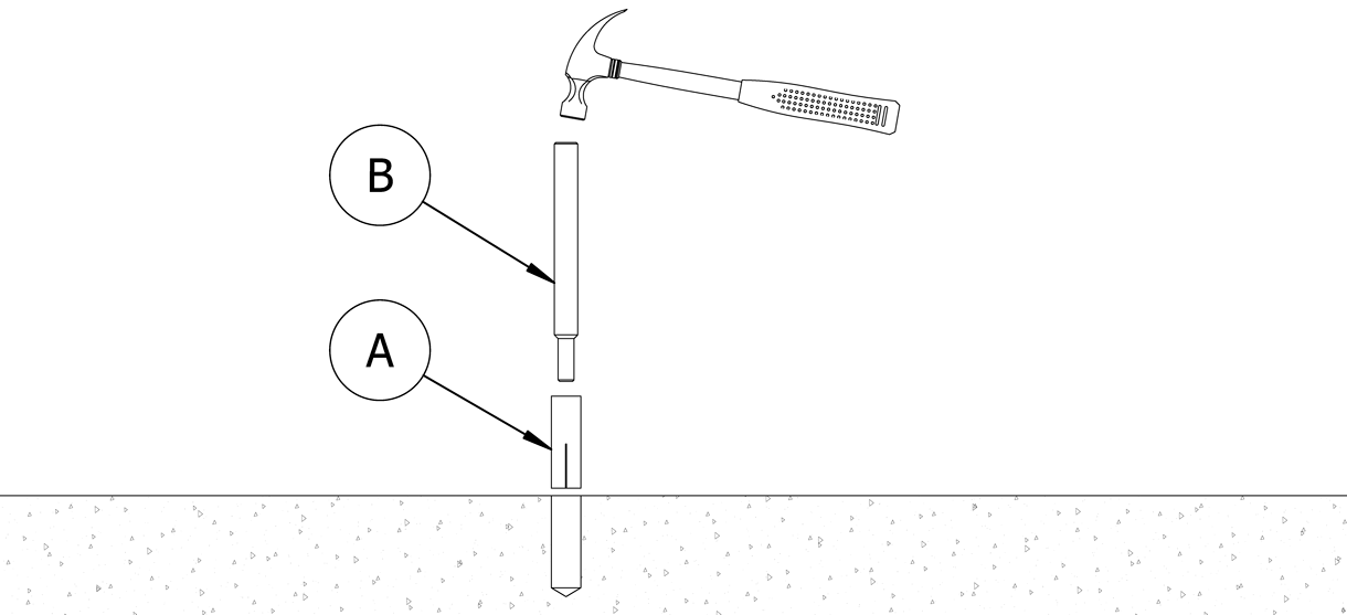 Diagram showing the concrete insert being set with a setting tool and hammer
