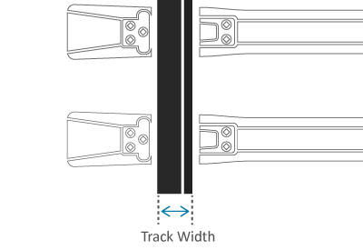 A graphic of a track showing the track width