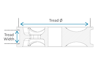 A graphic showing tread diameter and tread width on a wheel