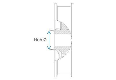A graphic showing a cross section of a wheel where the hub is located
